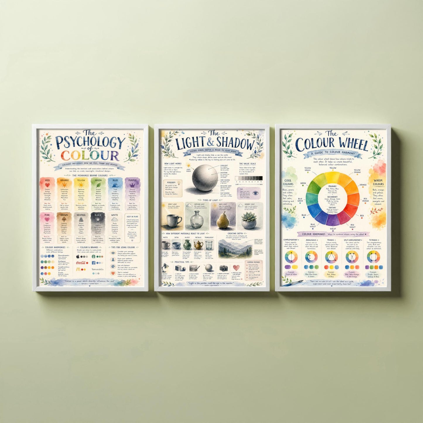 Art Fundamentals Set of Three Art Prints - Colour Theory, Light & Shadow, Colour Wheel - Educational Poster Watercolour Illustration