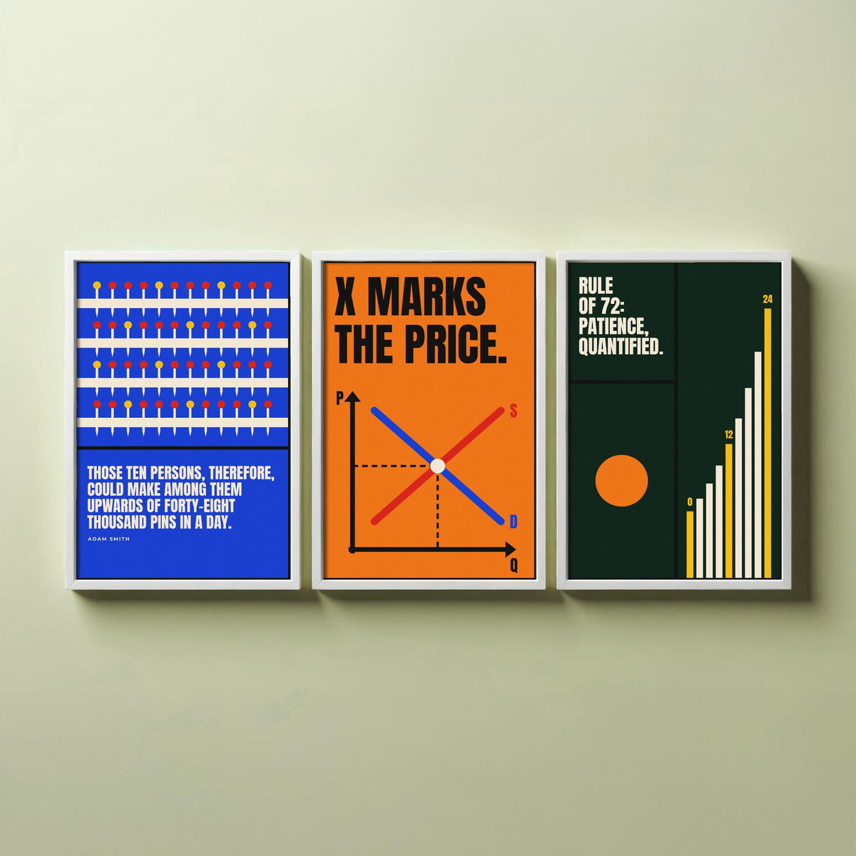 Economics Quotes Set of Three Art Prints - 3 Bauhaus Economist Posters - Minimalist Science Wall Art Illustration V1