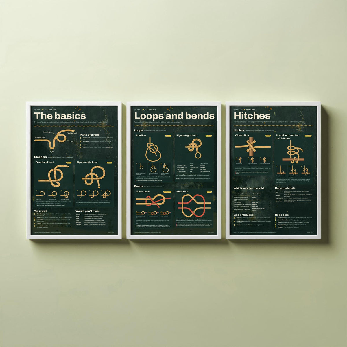 Knot Tying Guide Set of Three Art Prints - The Basics, Loops and Bends, Hitches - Sailing Knots Infographic Poster Illustration
