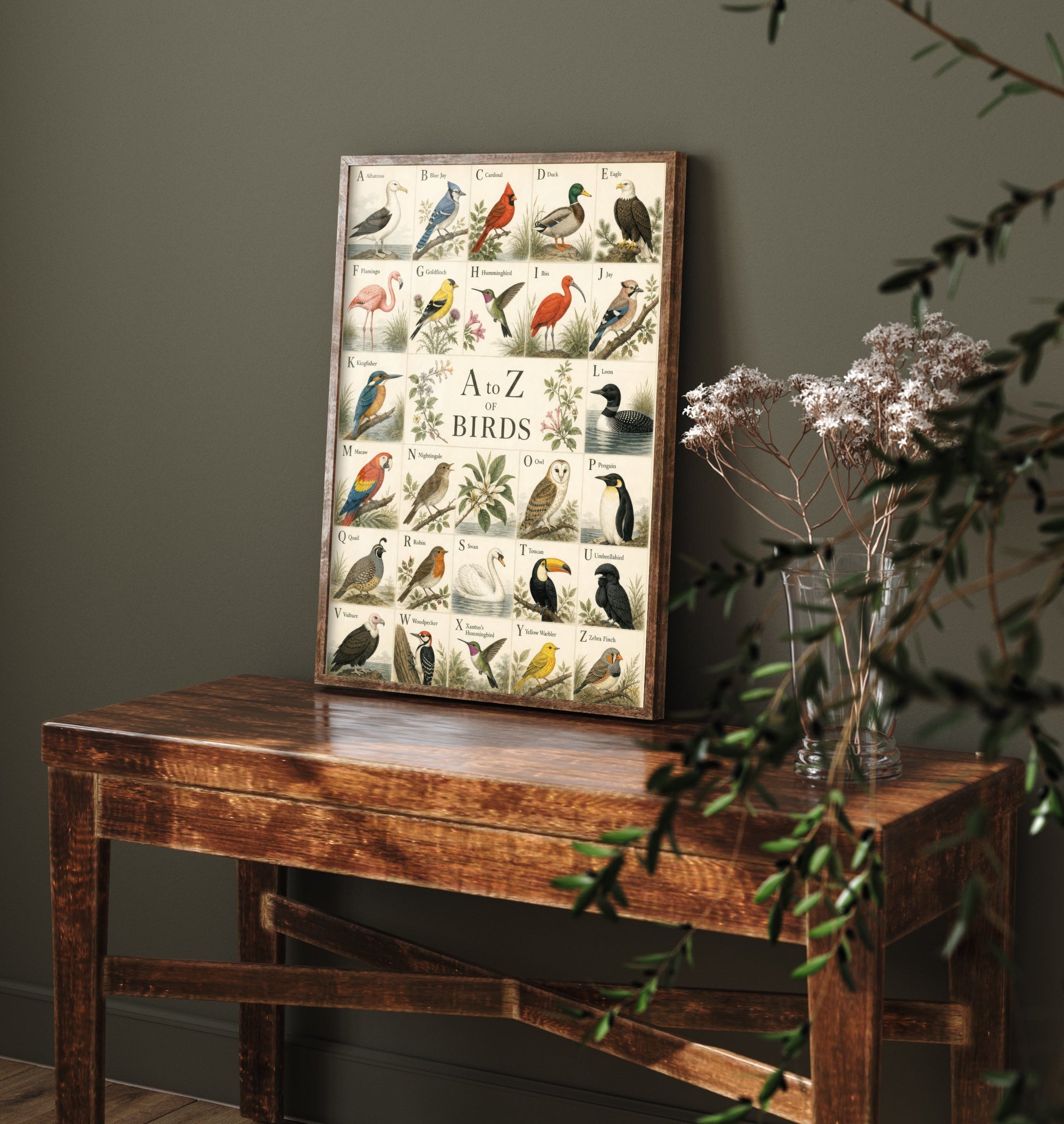 A to Z of Birds Art Print - Vintage Natural History Illustration - Bird Alphabet Chart Poster 2/3