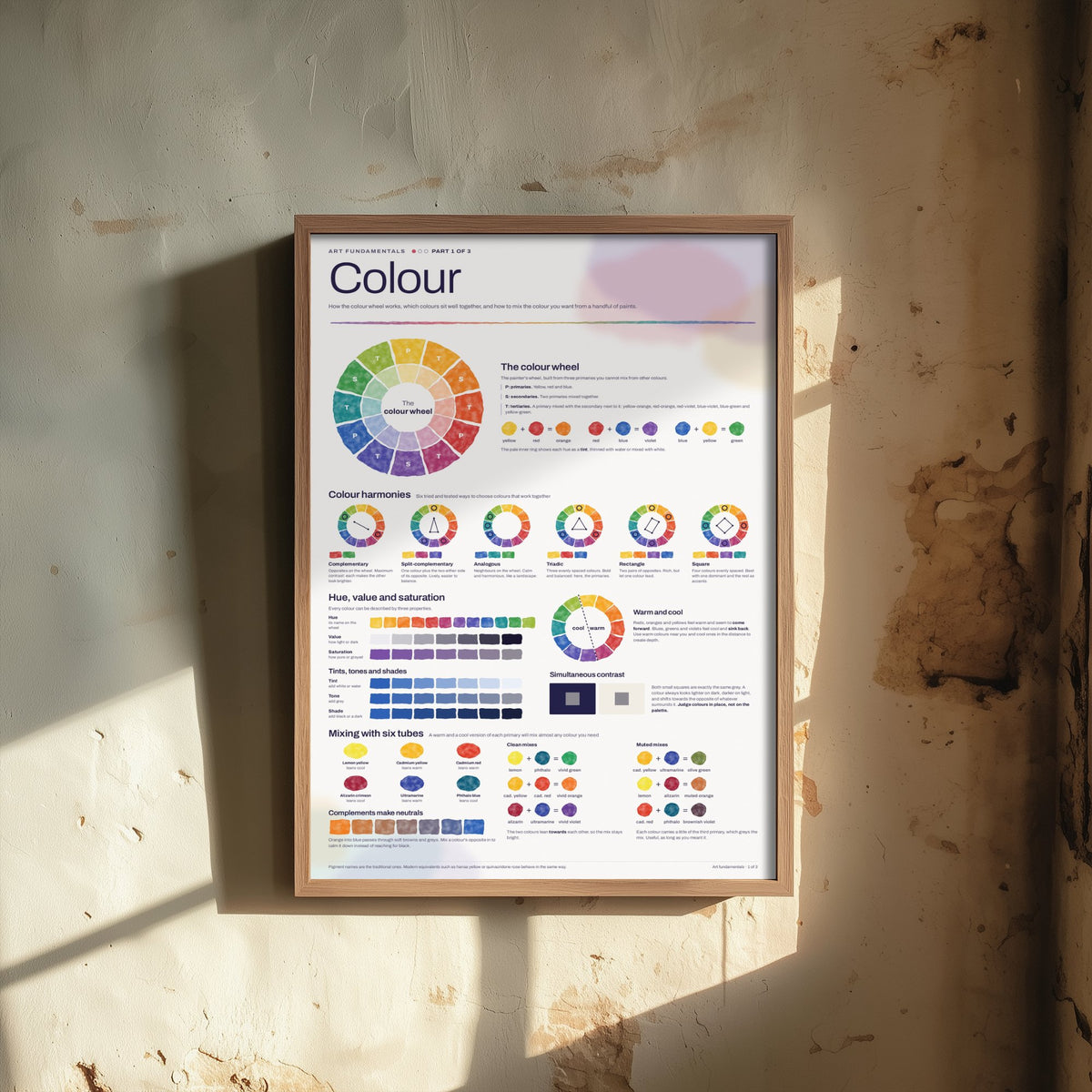 Colour Theory Art Print - Colour Wheel and Mixing Guide Poster - Educational Illustration - Artist Studio Gift V2 1/3
