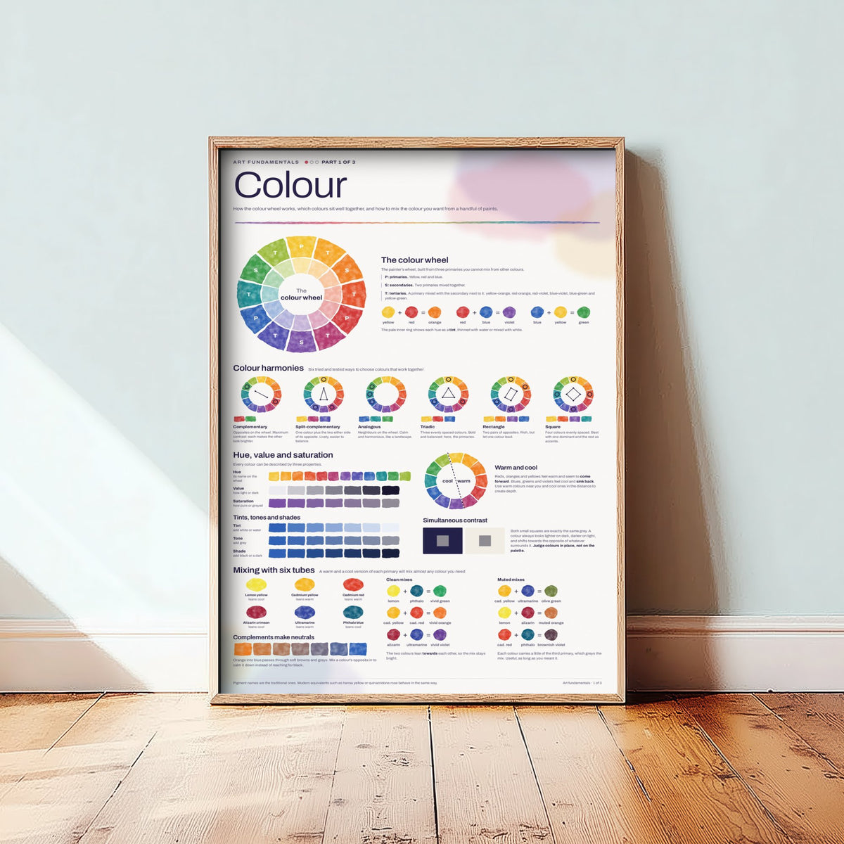 Colour Theory Art Print - Colour Wheel and Mixing Guide Poster - Educational Illustration - Artist Studio Gift V2 1/3
