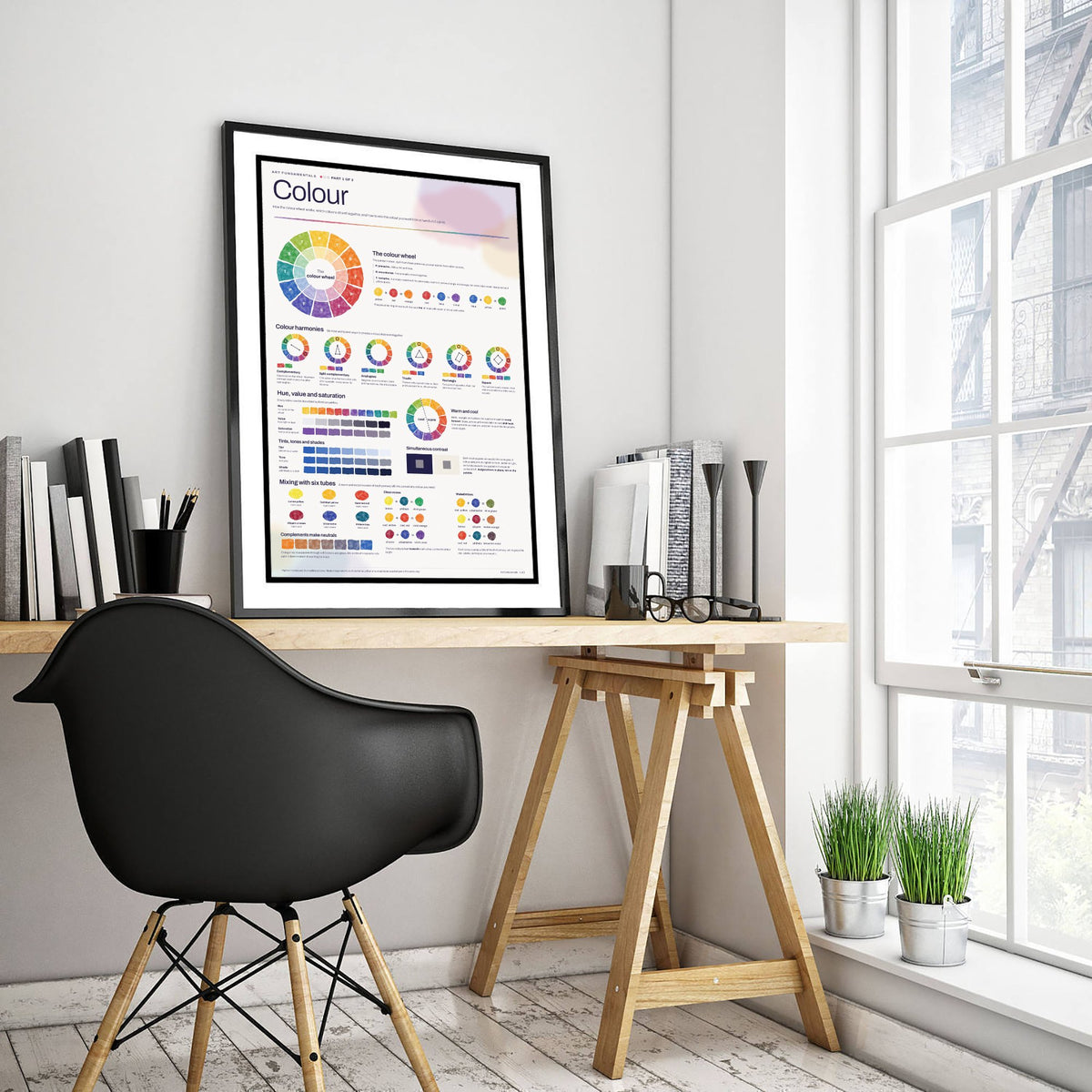 Colour Theory Art Print - Colour Wheel and Mixing Guide Poster - Educational Illustration - Artist Studio Gift V2 1/3