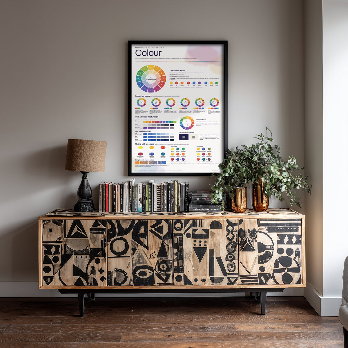 Colour Theory Art Print - Colour Wheel and Mixing Guide Poster - Educational Illustration - Artist Studio Gift V2 1/3