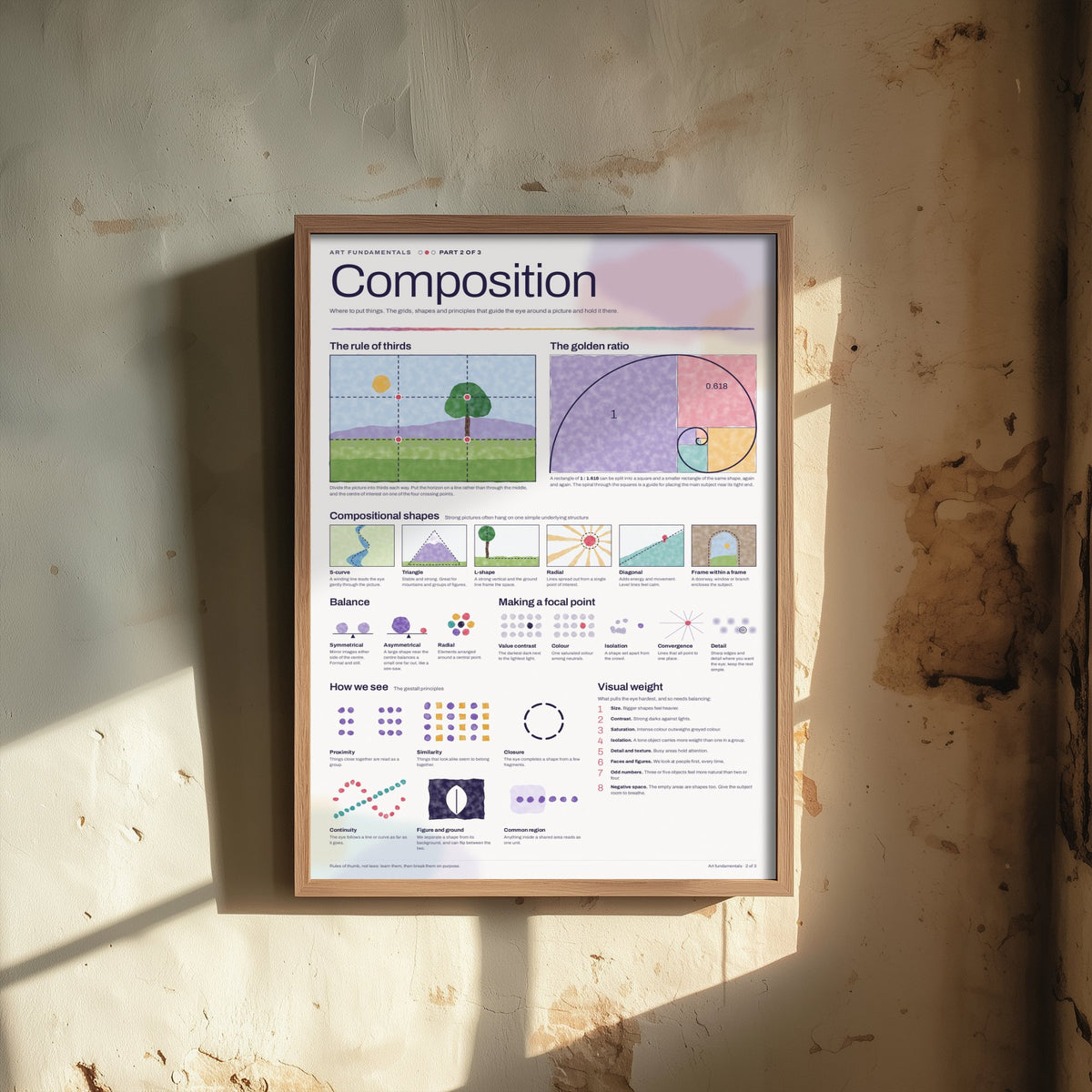 Composition Art Print - Rule of Thirds and Golden Ratio Guide Poster - Educational Illustration - Artist Studio Gift V2 2/3