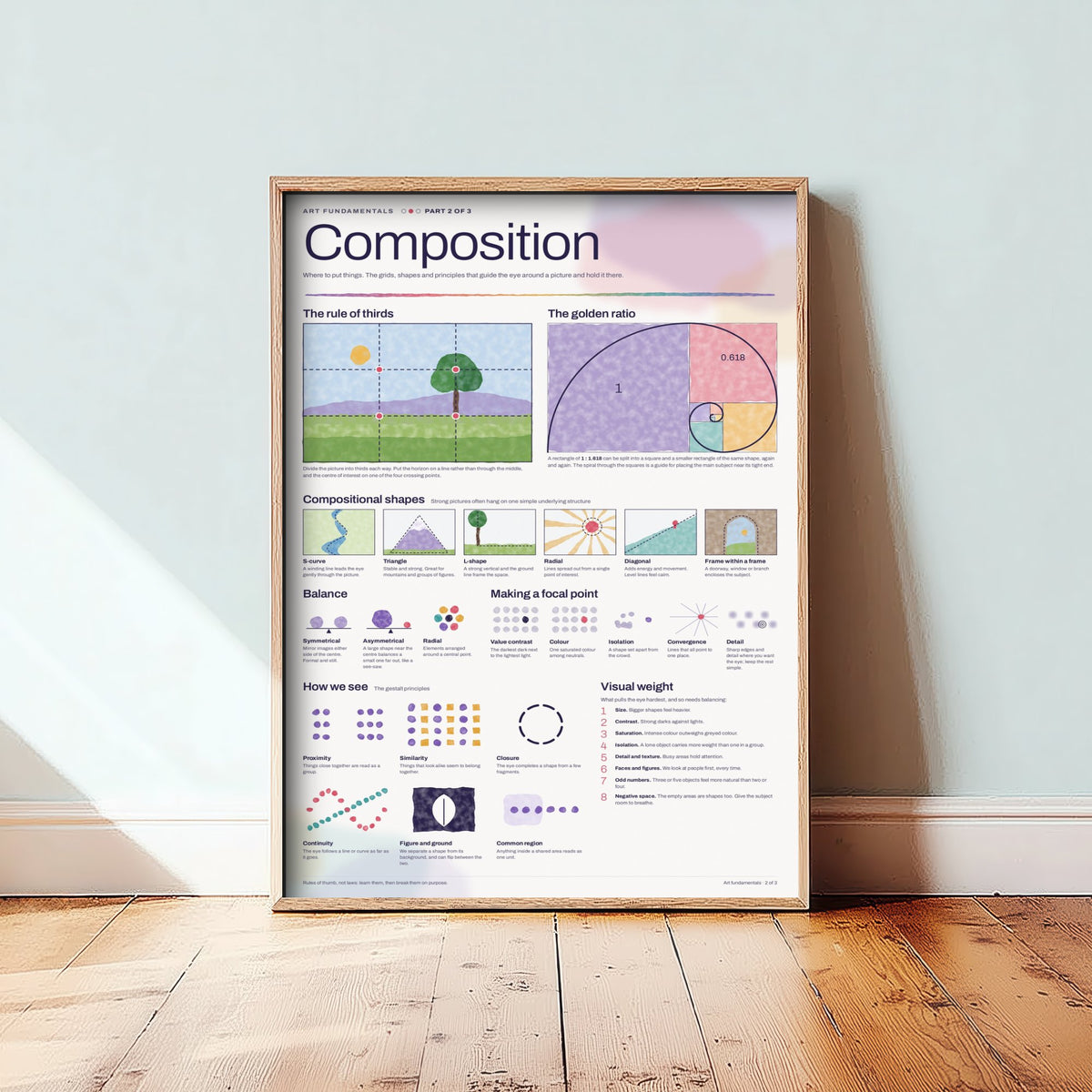 Composition Art Print - Rule of Thirds and Golden Ratio Guide Poster - Educational Illustration - Artist Studio Gift V2 2/3