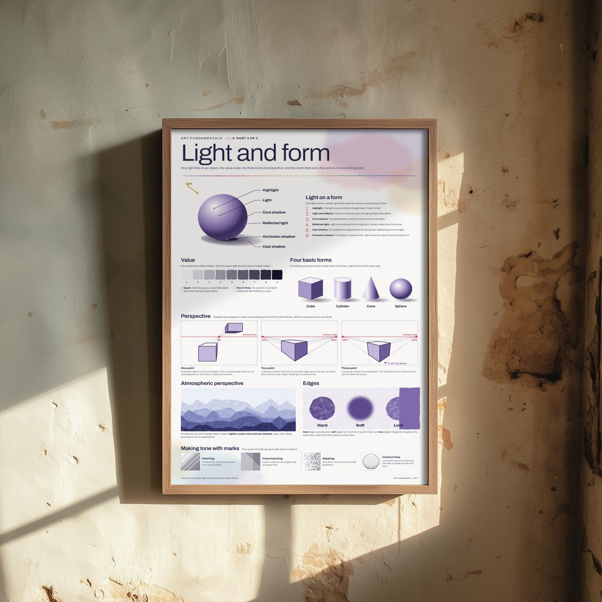 Light and Form Art Print - Shading and Perspective Guide Poster - Educational Illustration - Art Student Gift V2 3/3