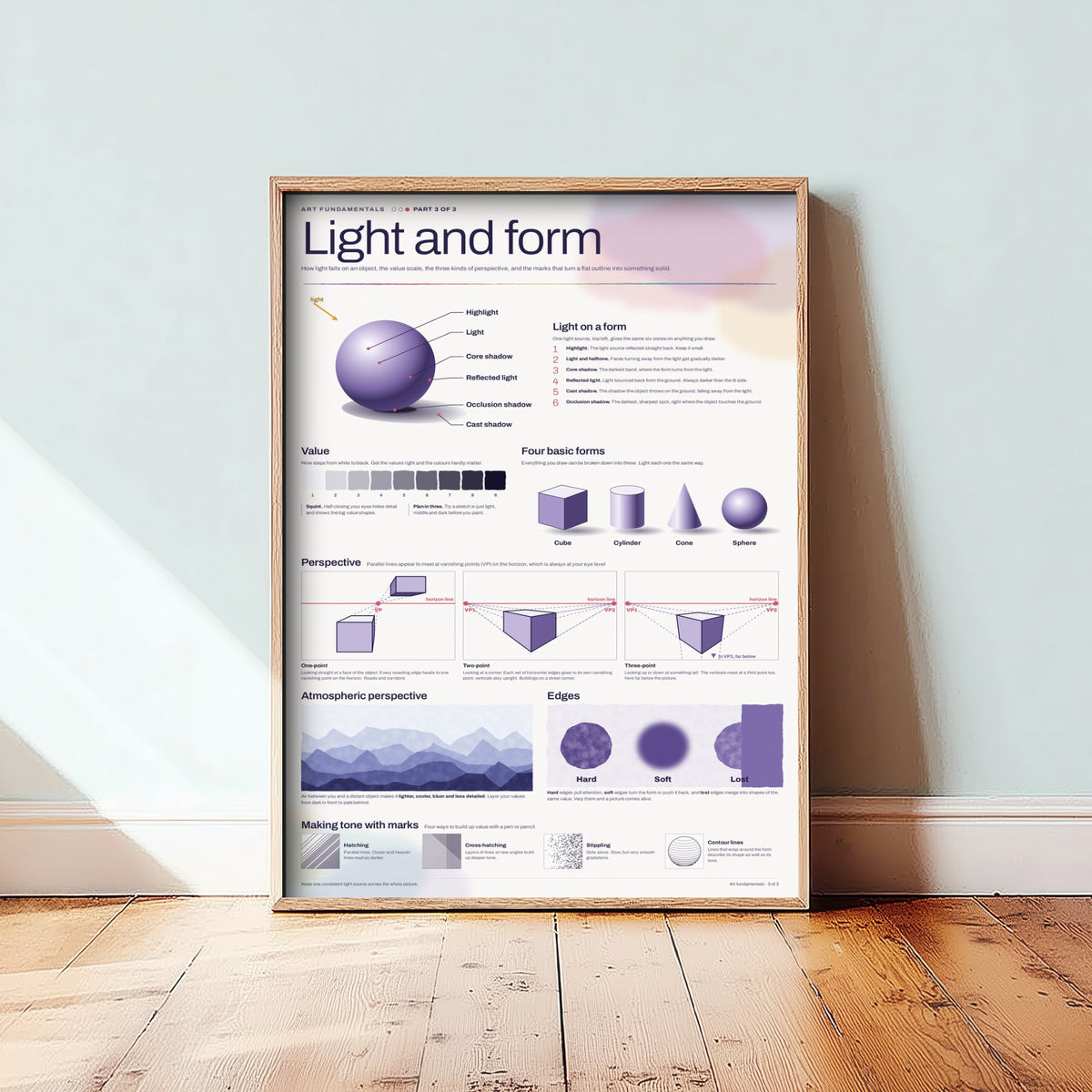 Light and Form Art Print - Shading and Perspective Guide Poster - Educational Illustration - Art Student Gift V2 3/3