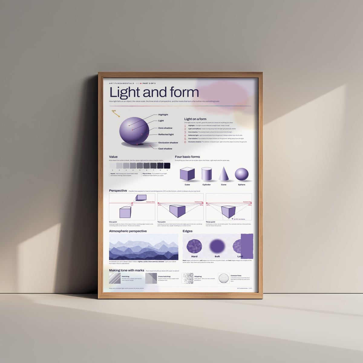 Light and Form Art Print - Shading and Perspective Guide Poster - Educational Illustration - Art Student Gift V2 3/3