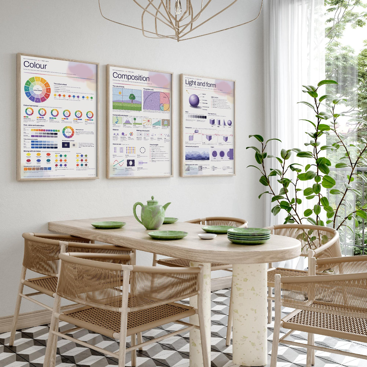 Art Fundamentals Set of Three Art Prints - Colour Theory, Composition, Light and Form - Educational Infographic Poster Illustration V2