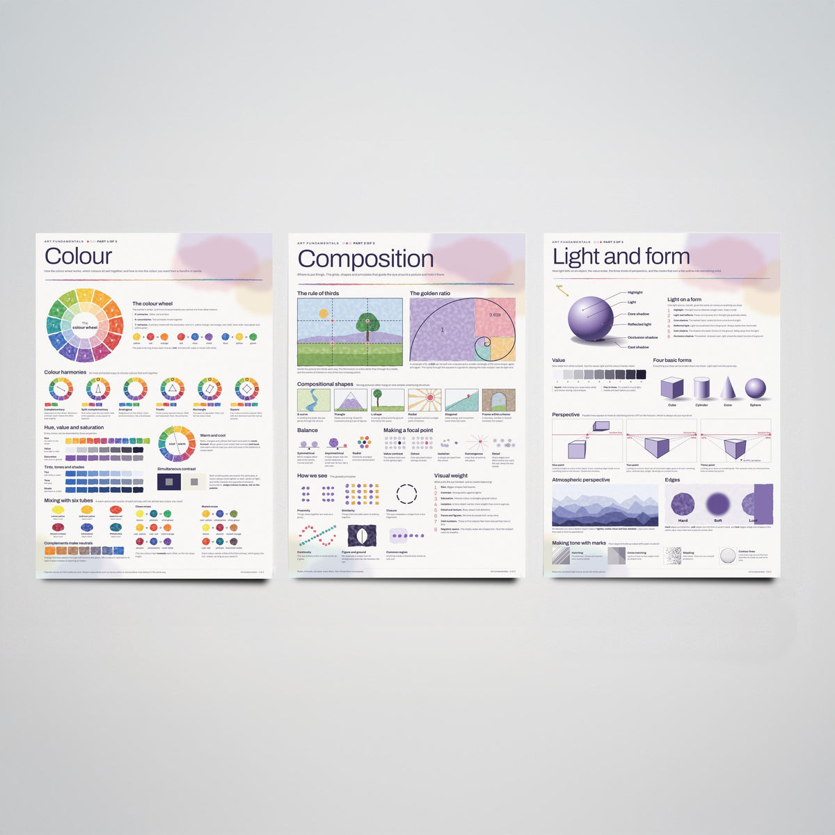 Art Fundamentals Set of Three Art Prints - Colour Theory, Composition, Light and Form - Educational Infographic Poster Illustration V2