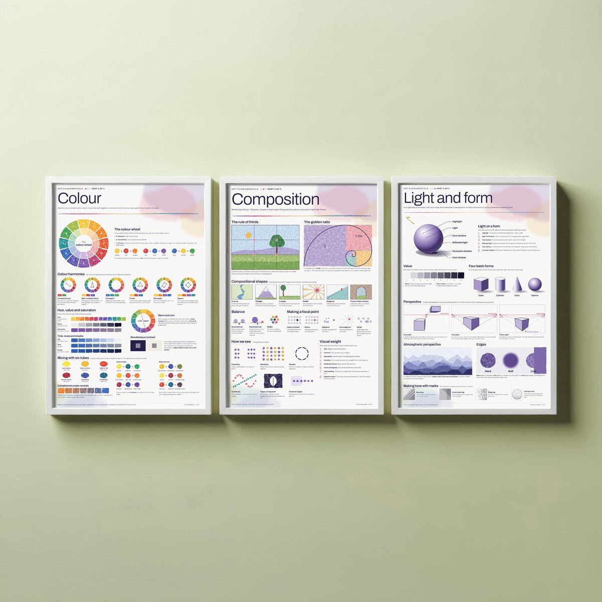 Art Fundamentals Set of Three Art Prints - Colour Theory, Composition, Light and Form - Educational Infographic Poster Illustration V2