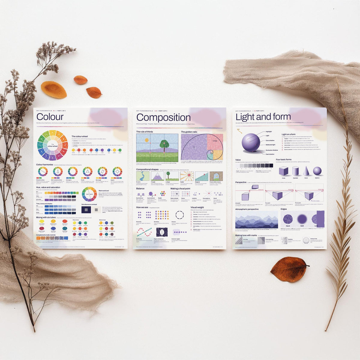 Art Fundamentals Set of Three Art Prints - Colour Theory, Composition, Light and Form - Educational Infographic Poster Illustration V2