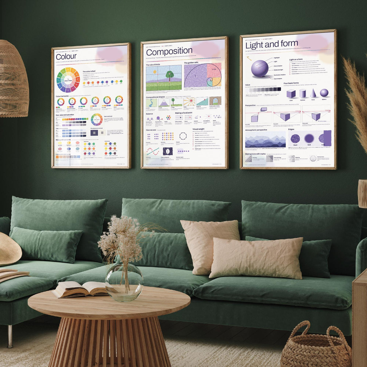 Art Fundamentals Set of Three Art Prints - Colour Theory, Composition, Light and Form - Educational Infographic Poster Illustration V2