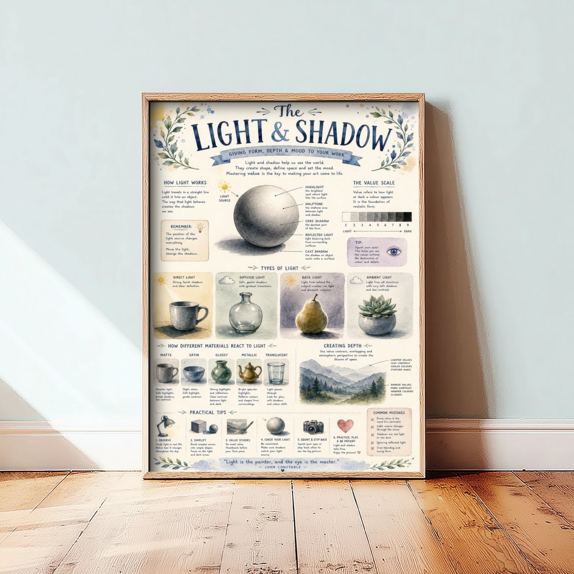 Light & Shadow Art Print - Drawing Value Guide Poster - Educational Illustration - Artist Studio Gift 2/3