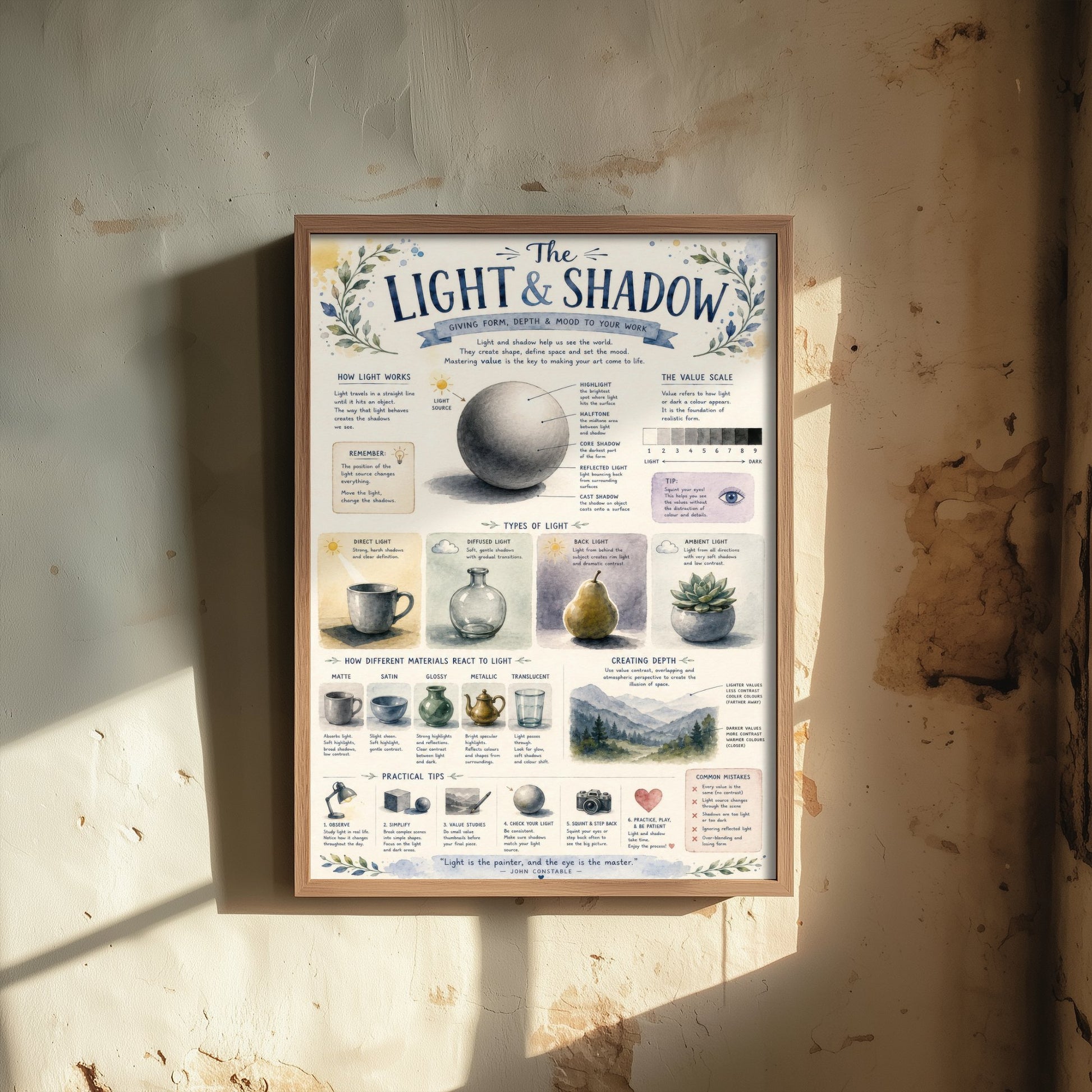 Light & Shadow Art Print - Drawing Value Guide Poster - Educational Illustration - Artist Studio Gift 2/3