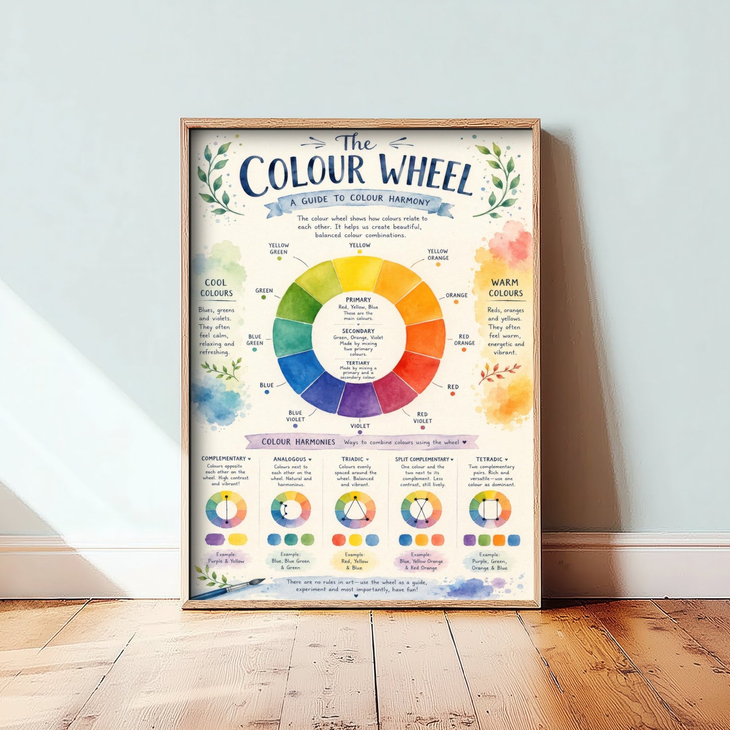 Colour Wheel Art Print - Colour Harmony Guide Poster - Educational Illustration - Artist Studio Gift 3/3