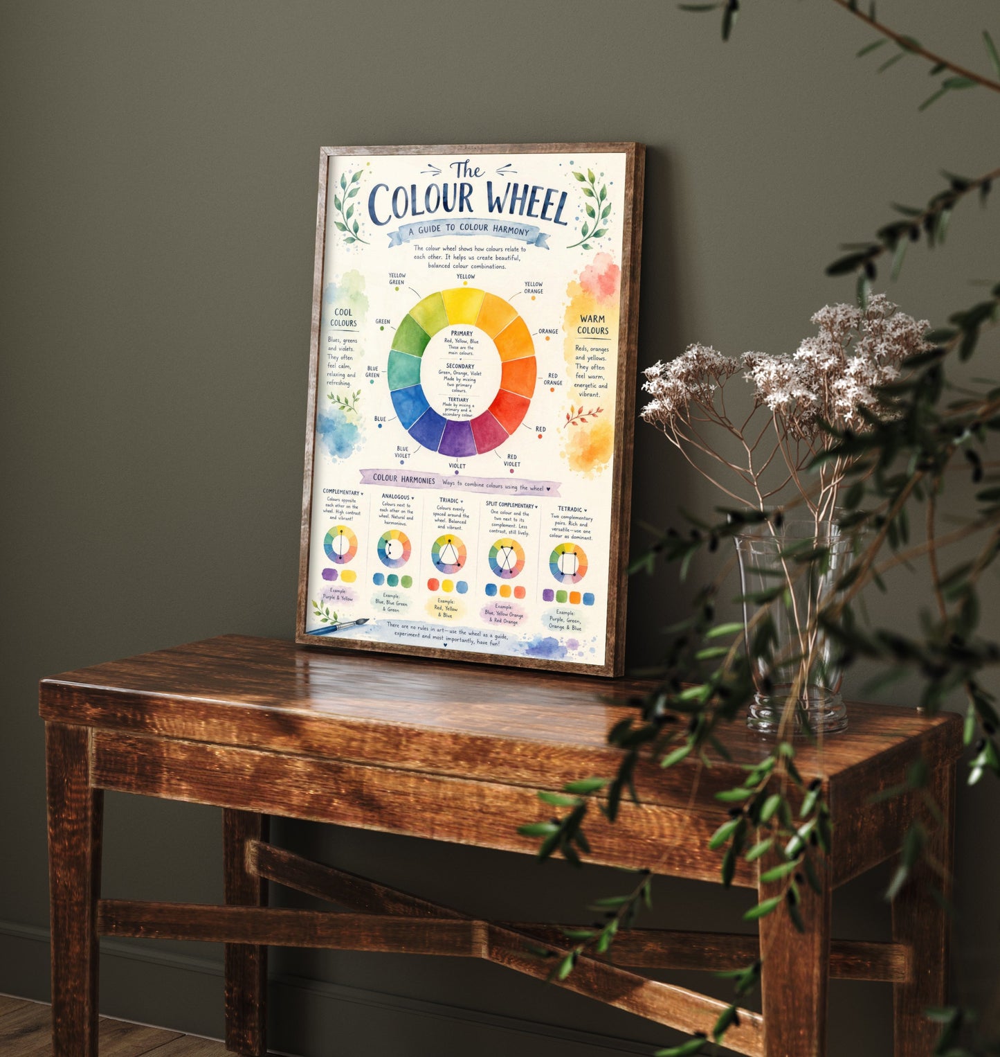 Colour Wheel Art Print - Colour Harmony Guide Poster - Educational Illustration - Artist Studio Gift 3/3
