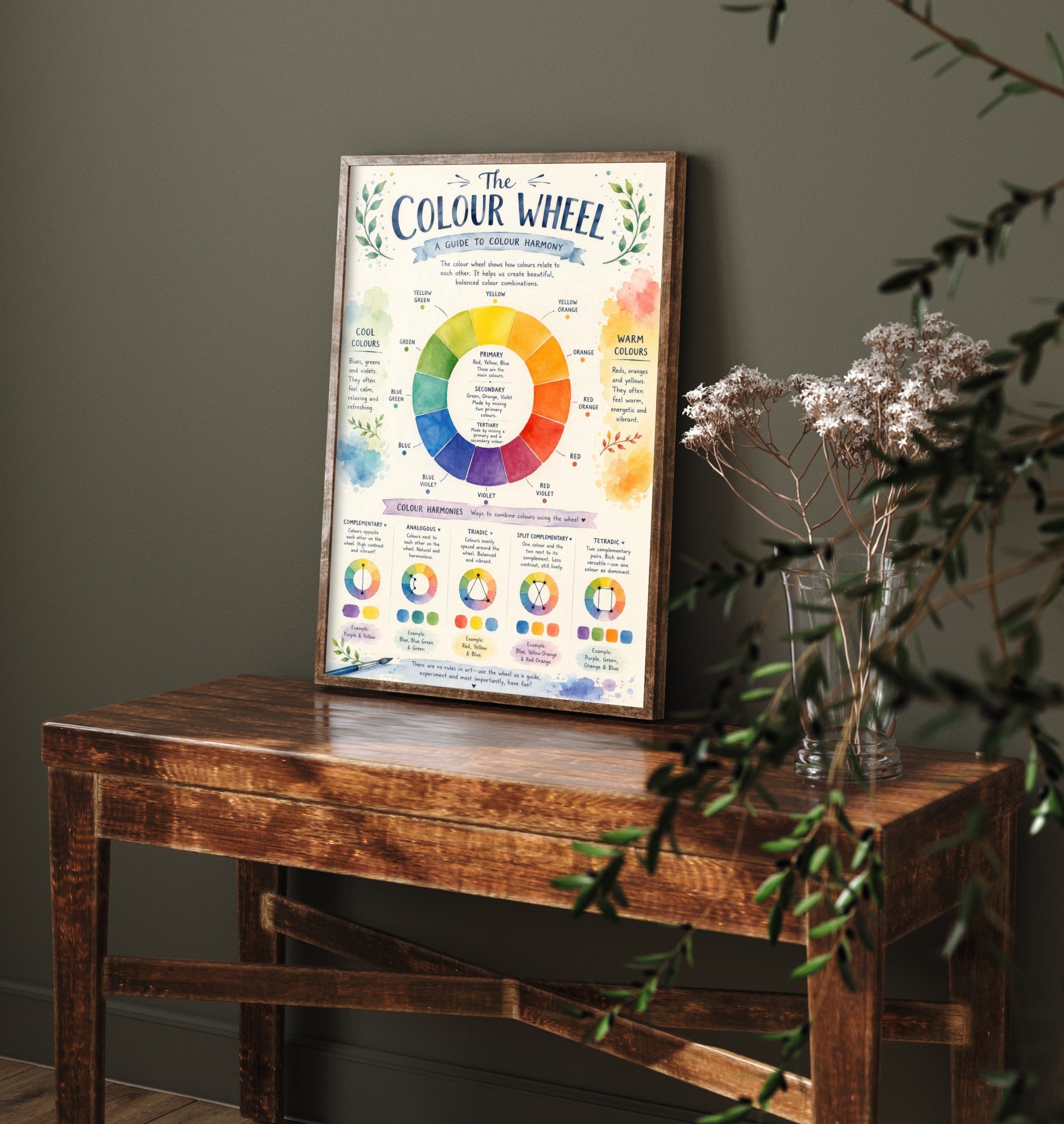 Colour Wheel Art Print - Colour Harmony Guide Poster - Educational Illustration - Artist Studio Gift 3/3