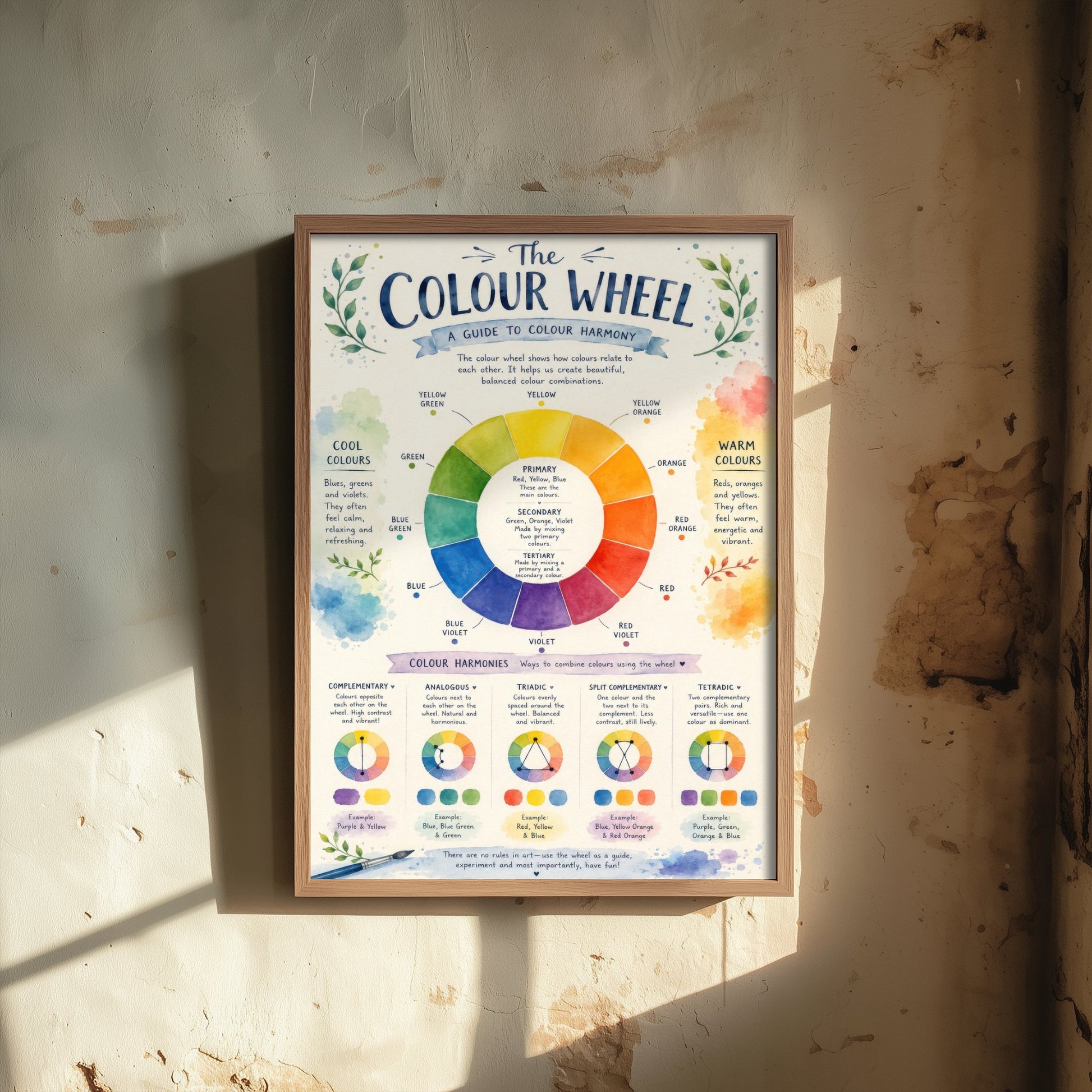 Colour Wheel Art Print - Colour Harmony Guide Poster - Educational Illustration - Artist Studio Gift 3/3