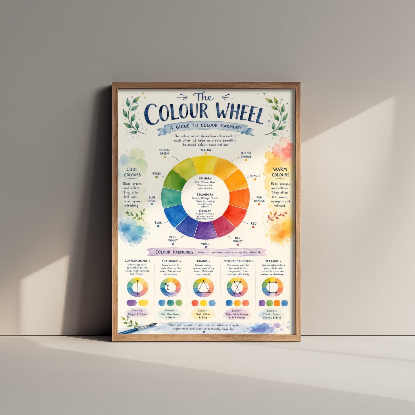 Colour Wheel Art Print - Colour Harmony Guide Poster - Educational Illustration - Artist Studio Gift 3/3