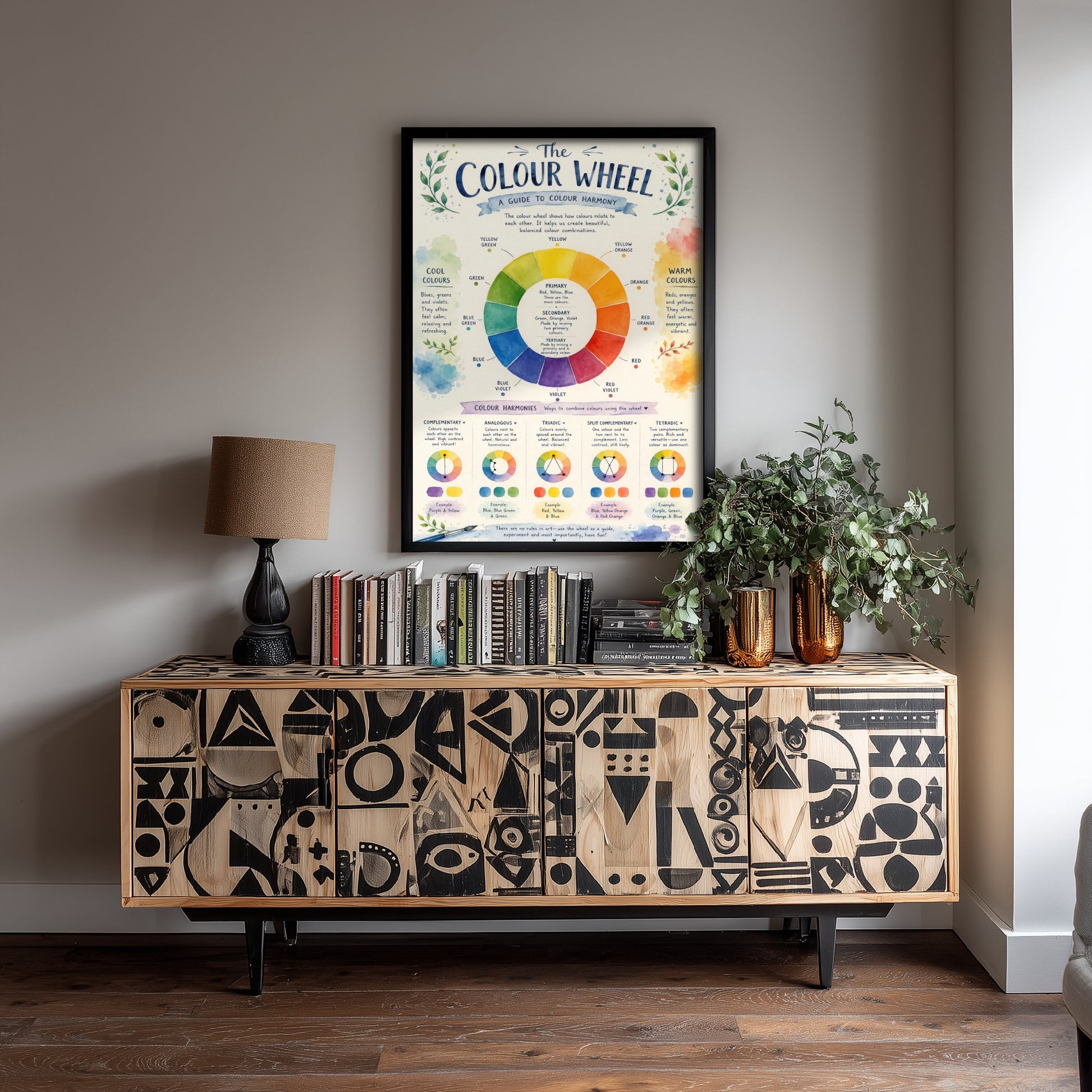 Colour Wheel Art Print - Colour Harmony Guide Poster - Educational Illustration - Artist Studio Gift 3/3