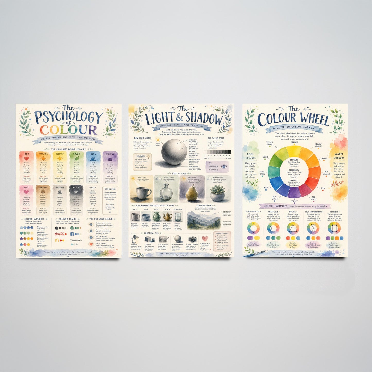 Art Fundamentals Set of Three Art Prints - Colour Theory, Light & Shadow, Colour Wheel - Educational Poster Watercolour Illustration