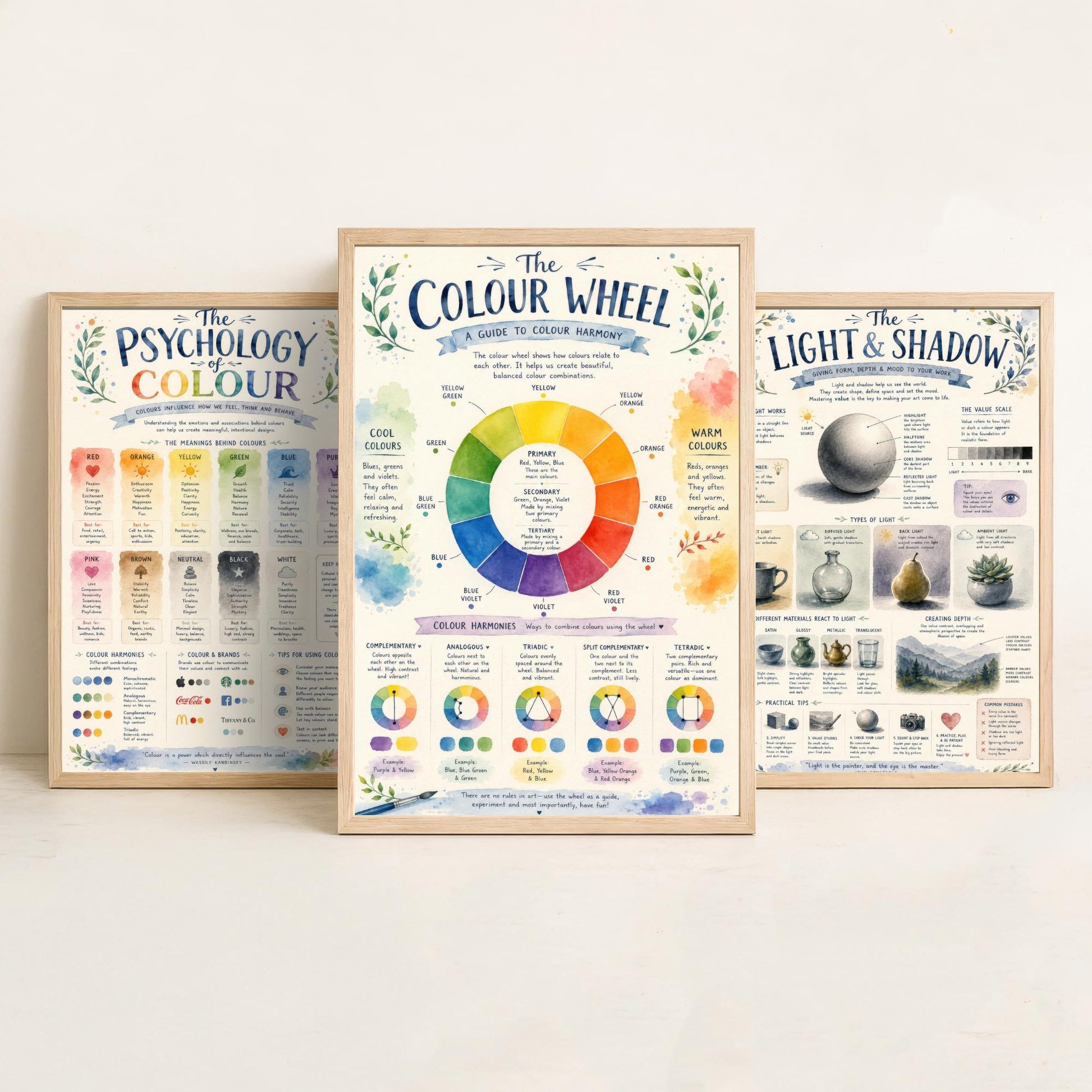 Art Fundamentals Set of Three Art Prints - Colour Theory, Light & Shadow, Colour Wheel - Educational Poster Watercolour Illustration