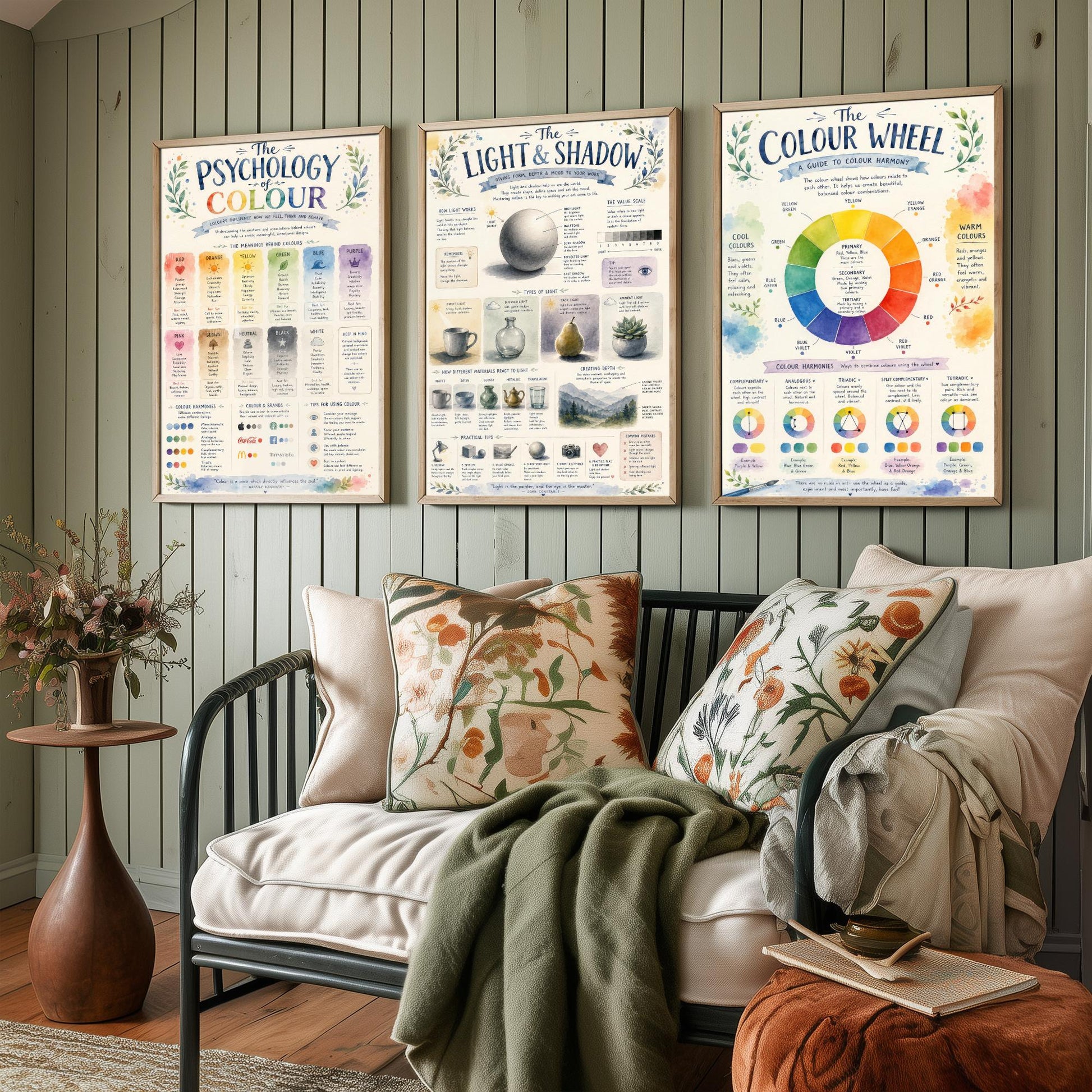 Art Fundamentals Set of Three Art Prints - Colour Theory, Light & Shadow, Colour Wheel - Educational Poster Watercolour Illustration