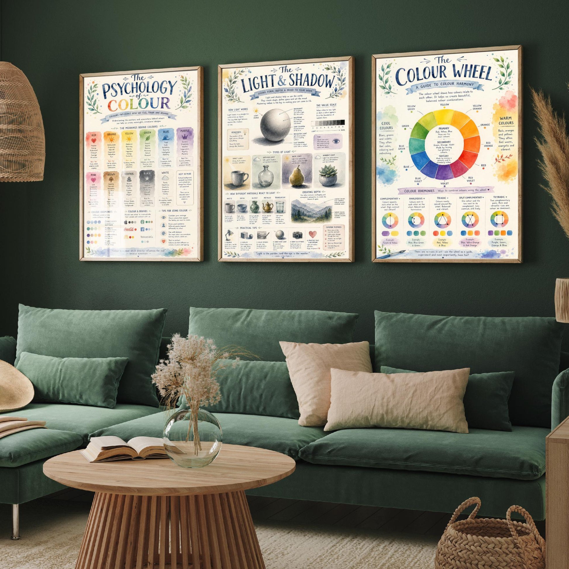 Art Fundamentals Set of Three Art Prints - Colour Theory, Light & Shadow, Colour Wheel - Educational Poster Watercolour Illustration