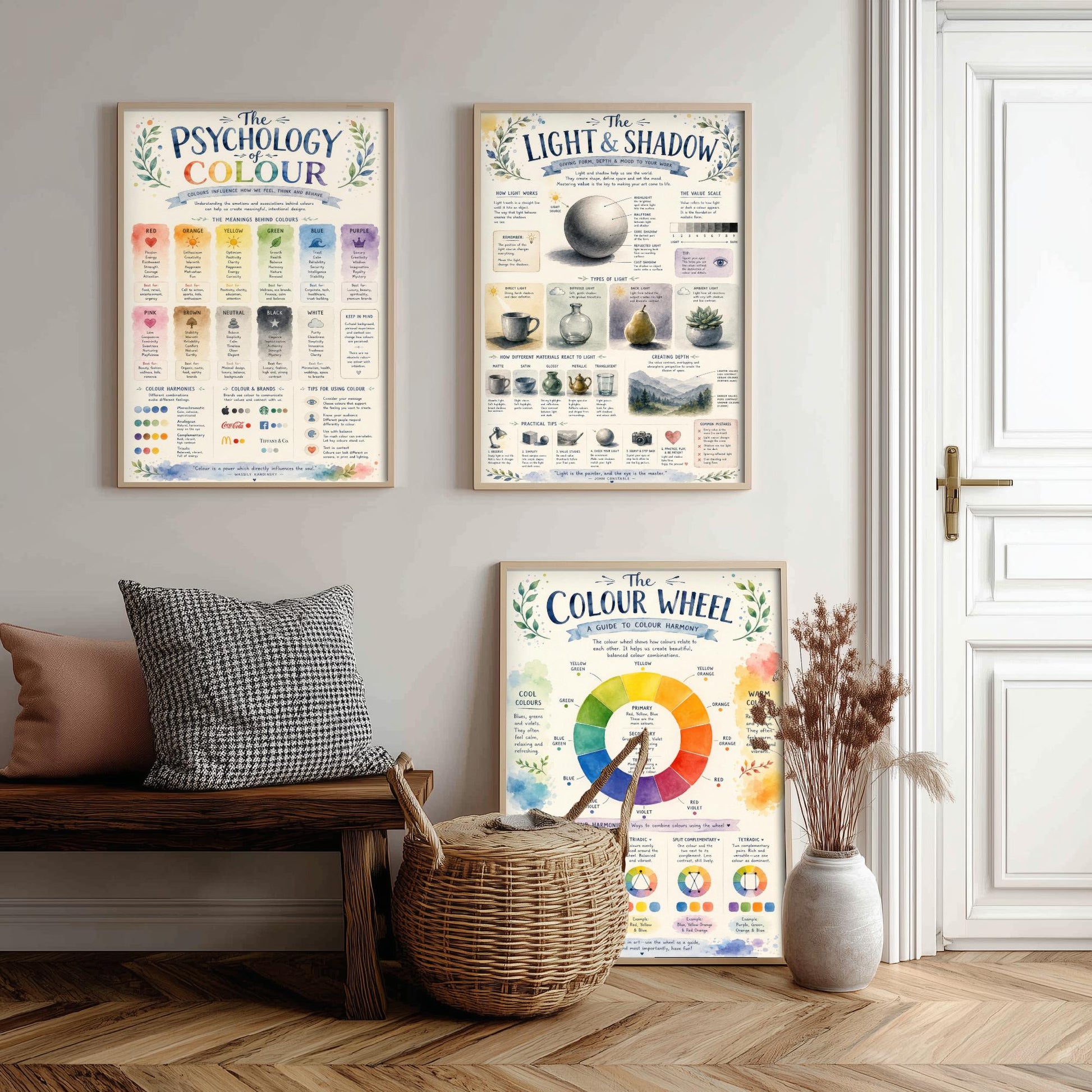 Art Fundamentals Set of Three Art Prints - Colour Theory, Light & Shadow, Colour Wheel - Educational Poster Watercolour Illustration