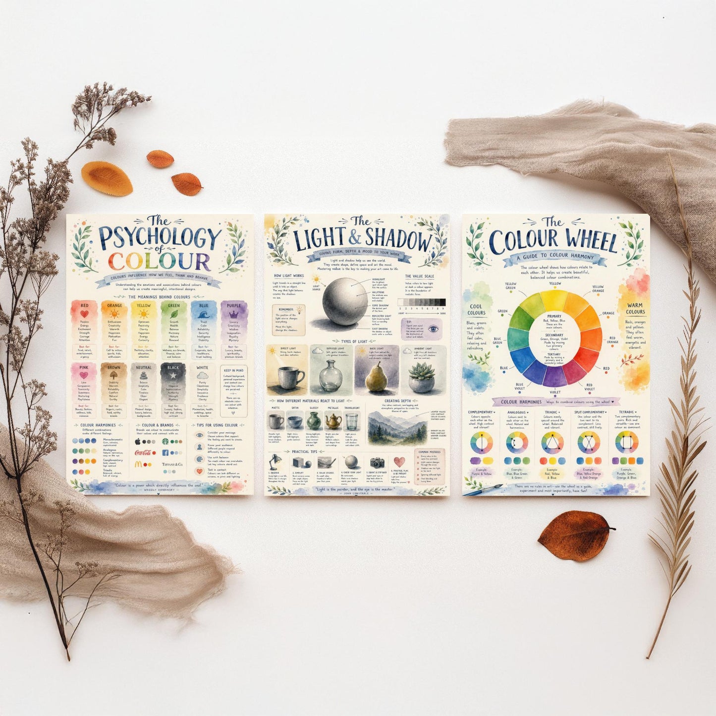 Art Fundamentals Set of Three Art Prints - Colour Theory, Light & Shadow, Colour Wheel - Educational Poster Watercolour Illustration