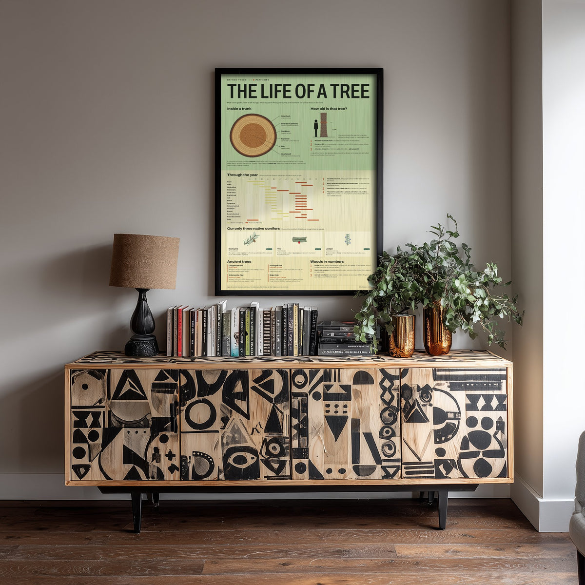 Life of a Tree Art Print - Tree Rings and Seasons Guide Poster - Educational Illustration - Woodland Lover Gift 3/3