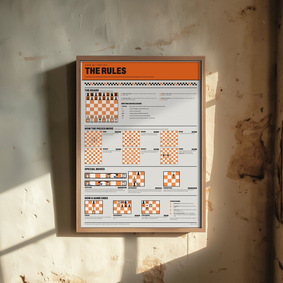 Chess Rules Art Print - How the Pieces Move Guide Poster - Educational Illustration - Chess Player Gift 1/3