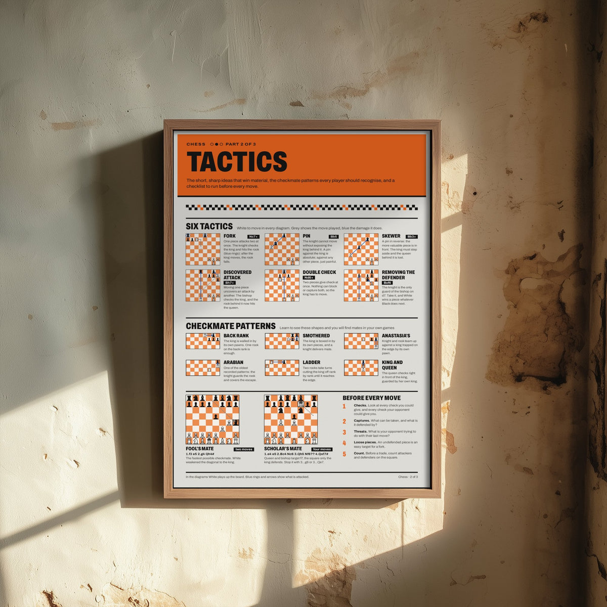 Chess Tactics Art Print - Checkmate Patterns Guide Poster - Educational Illustration - Chess Club Gift 2/3