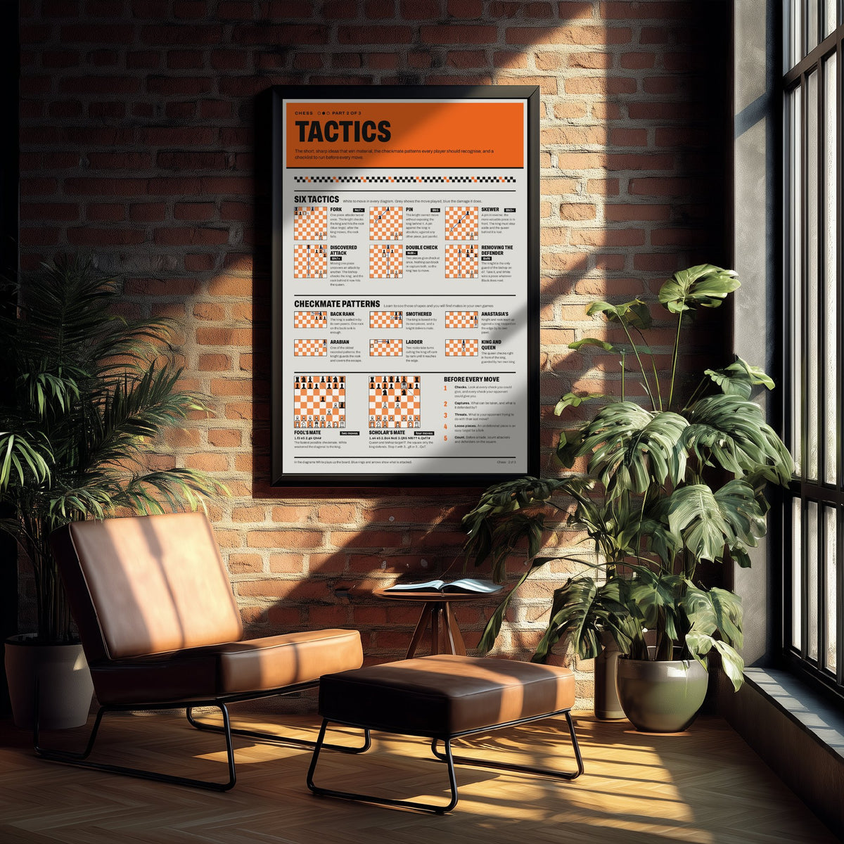Chess Tactics Art Print - Checkmate Patterns Guide Poster - Educational Illustration - Chess Club Gift 2/3