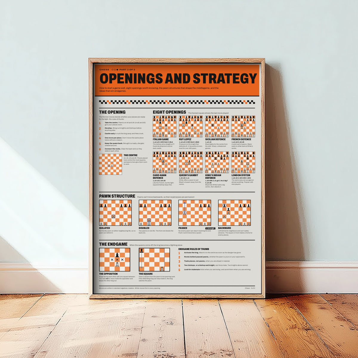 Chess Openings Art Print - Strategy and Endgame Guide Poster - Educational Illustration - Chess Lover Gift 3/3