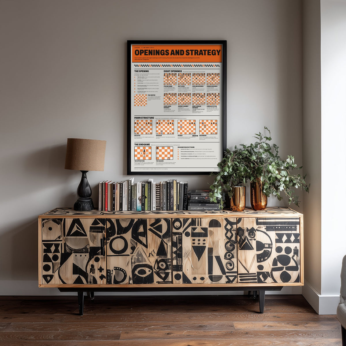 Chess Openings Art Print - Strategy and Endgame Guide Poster - Educational Illustration - Chess Lover Gift 3/3