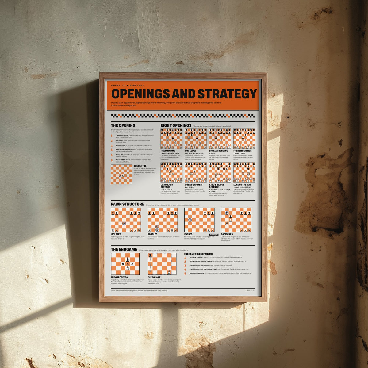 Chess Openings Art Print - Strategy and Endgame Guide Poster - Educational Illustration - Chess Lover Gift 3/3