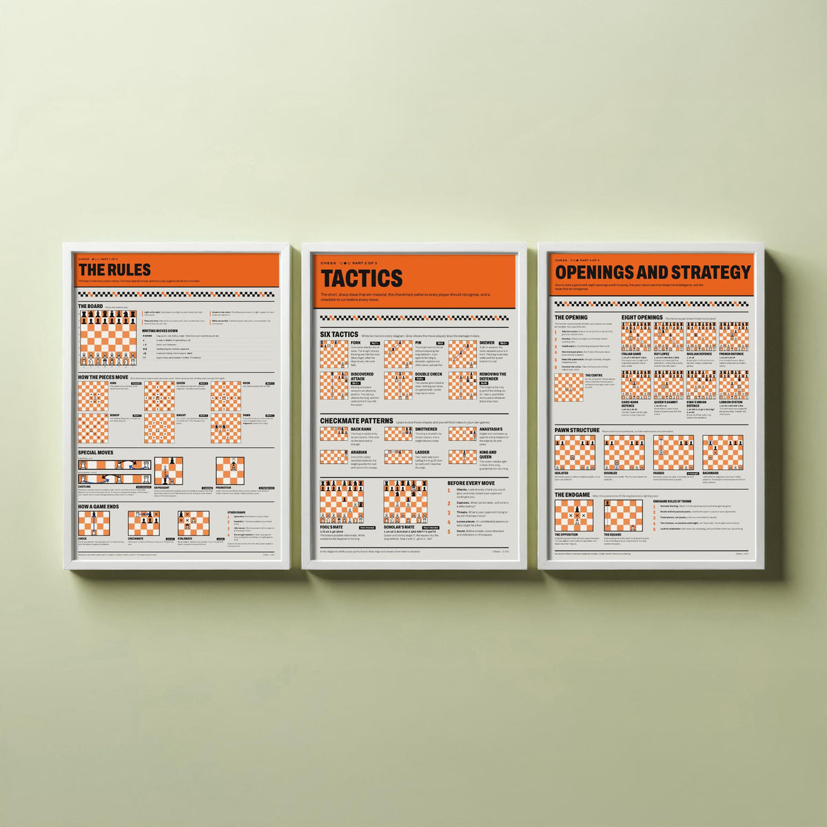Chess Guide Set of Three Art Prints - The Rules, Tactics, Openings and Strategy - Retro Chess Infographic Poster Illustration