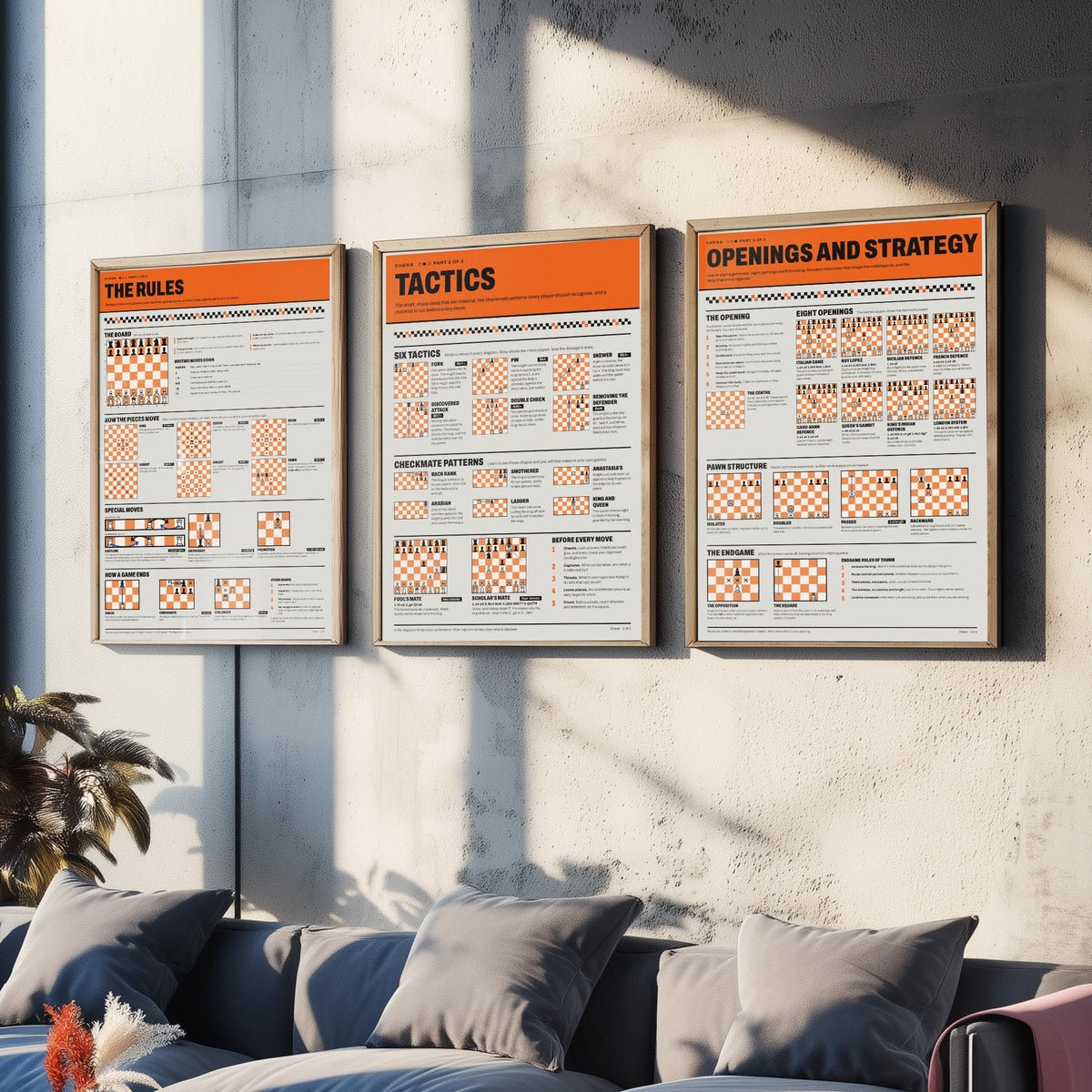 Chess Guide Set of Three Art Prints - The Rules, Tactics, Openings and Strategy - Retro Chess Infographic Poster Illustration