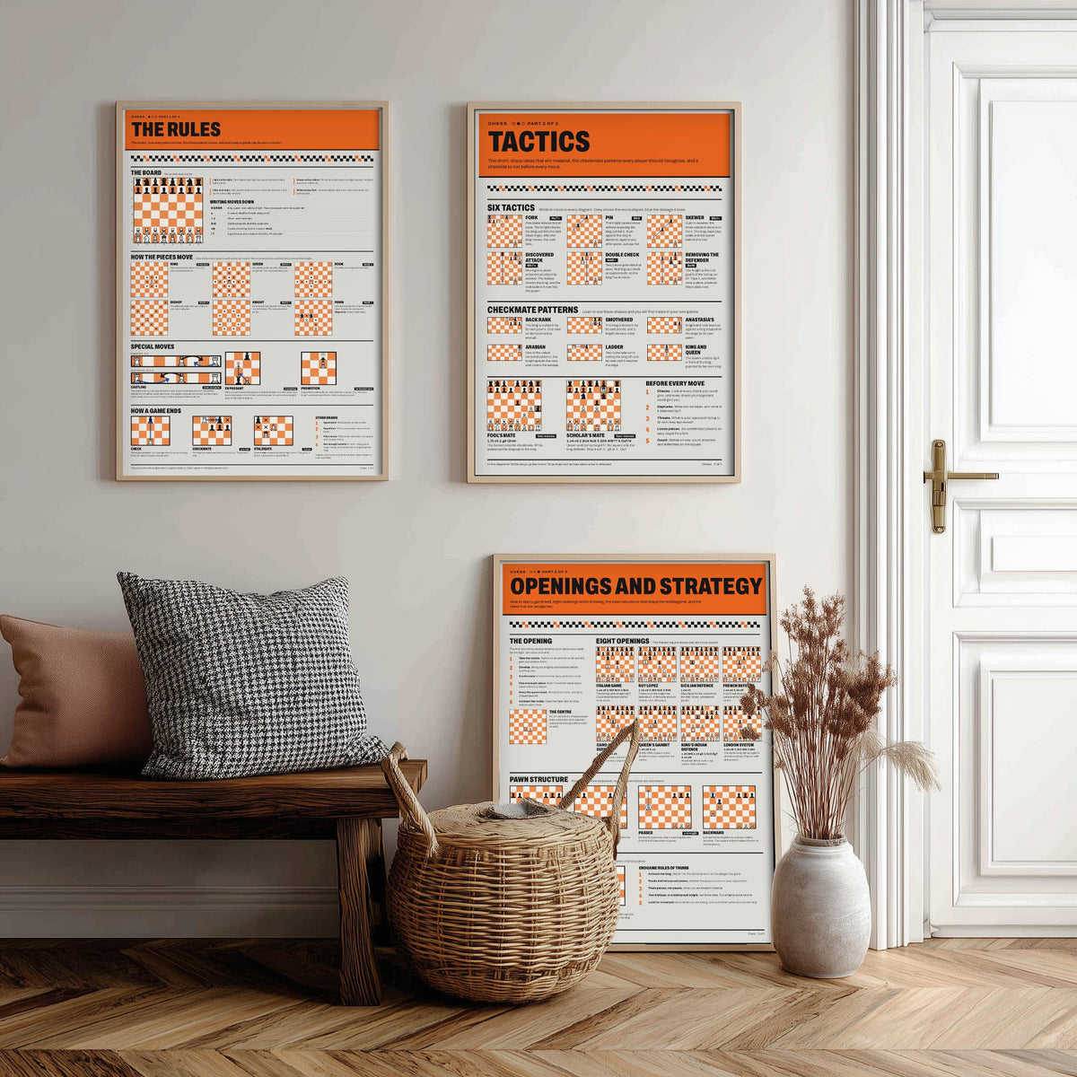 Chess Guide Set of Three Art Prints - The Rules, Tactics, Openings and Strategy - Retro Chess Infographic Poster Illustration