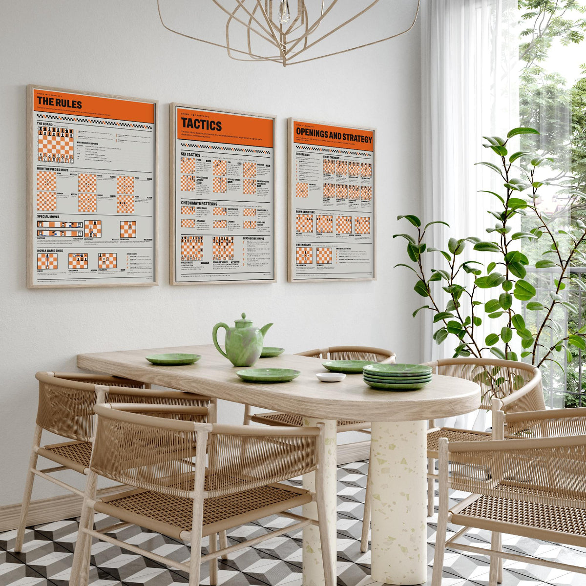 Chess Guide Set of Three Art Prints - The Rules, Tactics, Openings and Strategy - Retro Chess Infographic Poster Illustration