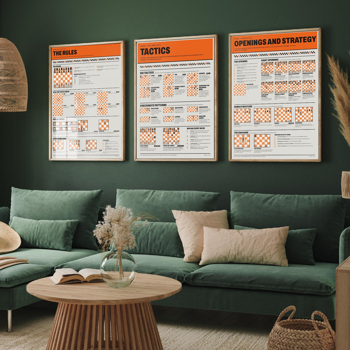 Chess Guide Set of Three Art Prints - The Rules, Tactics, Openings and Strategy - Retro Chess Infographic Poster Illustration