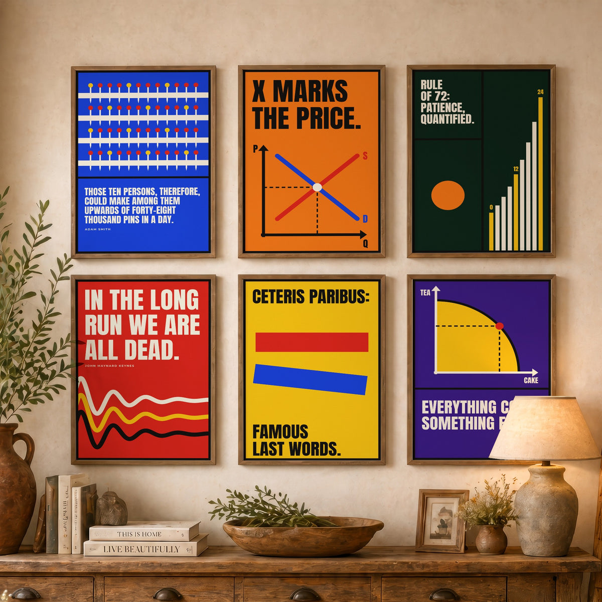 Set of Six Economics Quote Art Prints - 6 Bauhaus Economist Posters - Minimalist Science Illustration - Supply and Demand