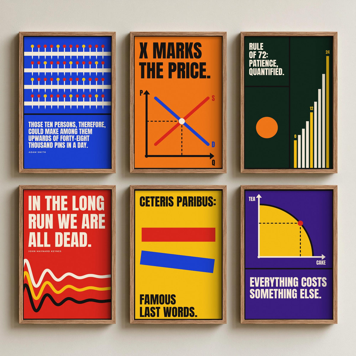 Set of Six Economics Quote Art Prints - 6 Bauhaus Economist Posters - Minimalist Science Illustration - Supply and Demand