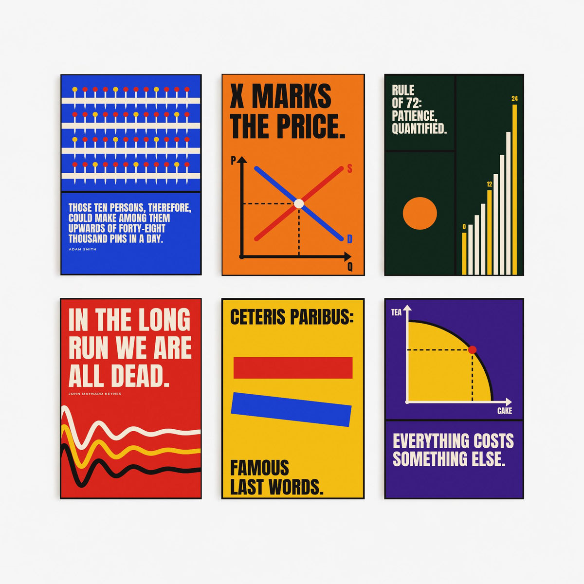 Set of Six Economics Quote Art Prints - 6 Bauhaus Economist Posters - Minimalist Science Illustration - Supply and Demand
