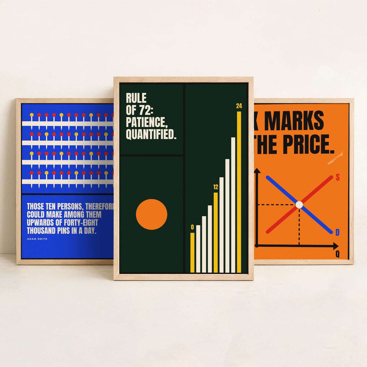 Economics Quotes Set of Three Art Prints - 3 Bauhaus Economist Posters - Minimalist Science Wall Art Illustration V1