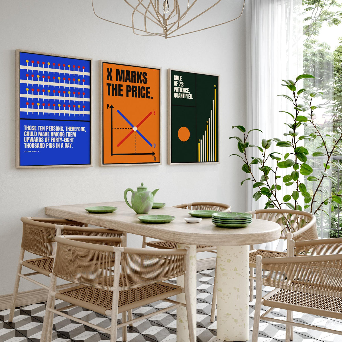 Economics Quotes Set of Three Art Prints - 3 Bauhaus Economist Posters - Minimalist Science Wall Art Illustration V1