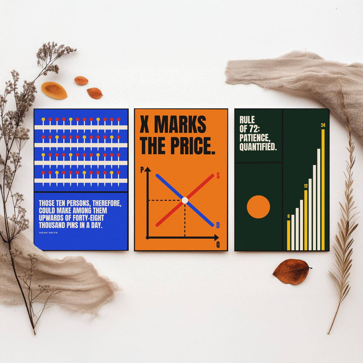 Economics Quotes Set of Three Art Prints - 3 Bauhaus Economist Posters - Minimalist Science Wall Art Illustration V1